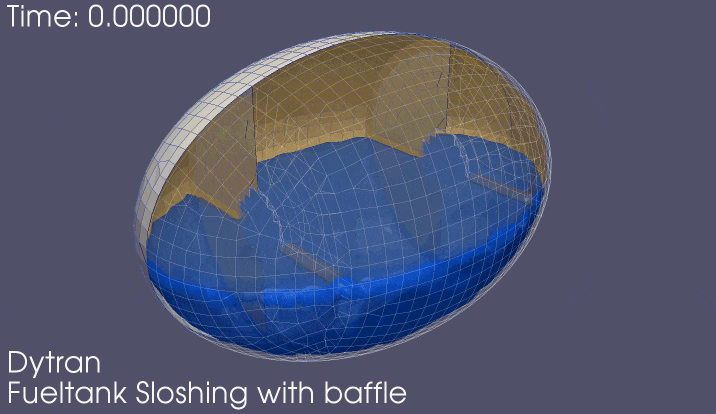 DYTRAN SIMULATION SOFTWARE HEXAGON