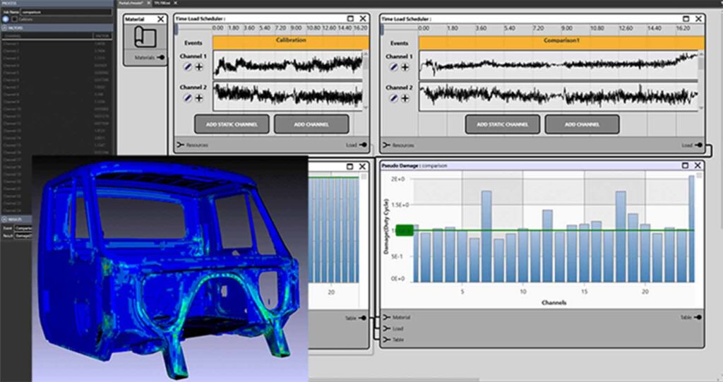 caefatigue software simulation hexagon
