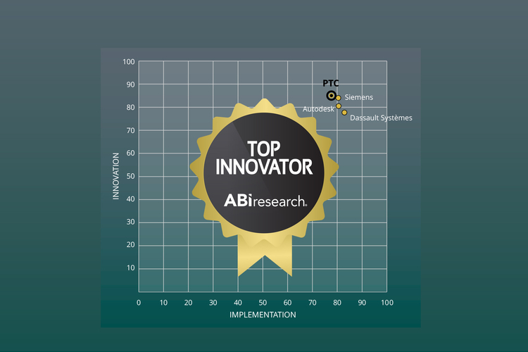CREO ABIRESEARCH CAD LEADER