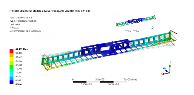 OMC GROUP | Soluções em Engenharia | F Static Structural Modelo 2 Novo transporte AcelRot 085 09 095
