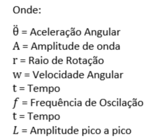 Legenda | OMC GROUP